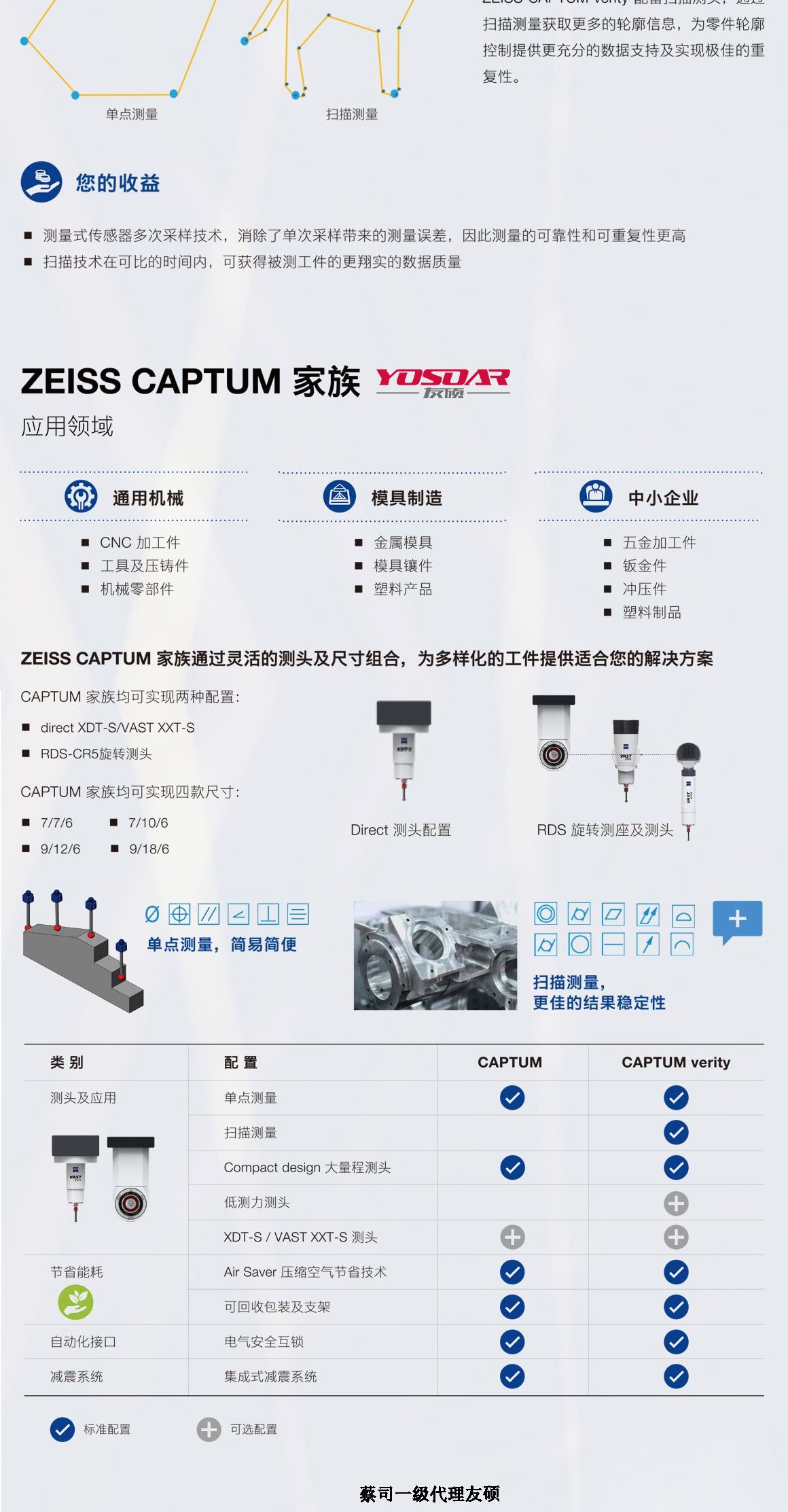 喀什蔡司三坐标CAPTUM
